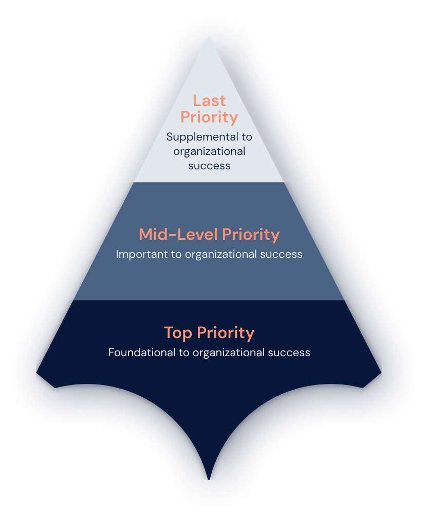 Jon Dario Consulting Image